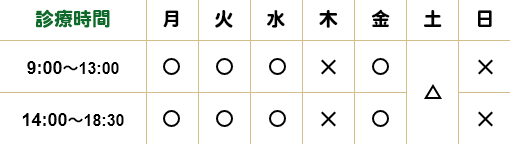 診療時間